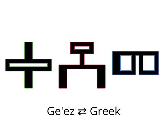 Ancient Ge’ez vs Ancient Greek